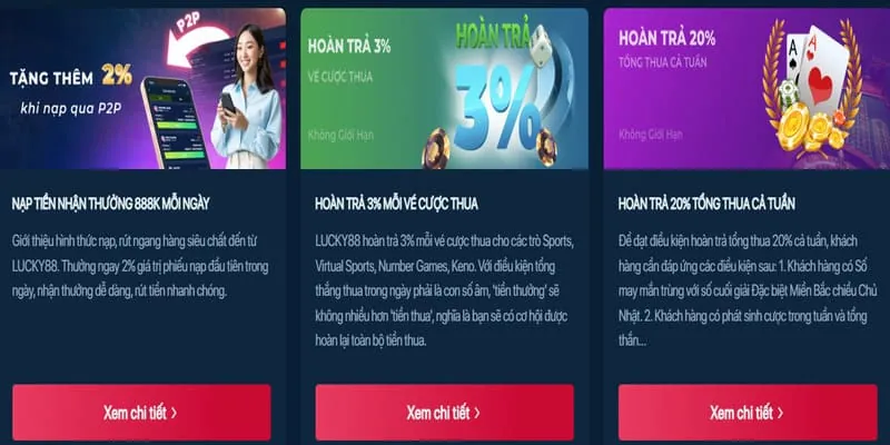 Các cấp độ VIP s689 link mới và phần thưởng